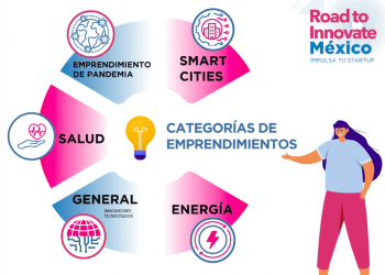 Road to Innovate México 2021, concurso para emprendedores