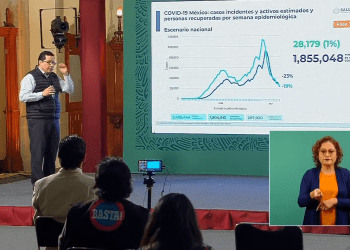 Estrategia COVID-19: 8 entidades en verde y 19 en amarillo