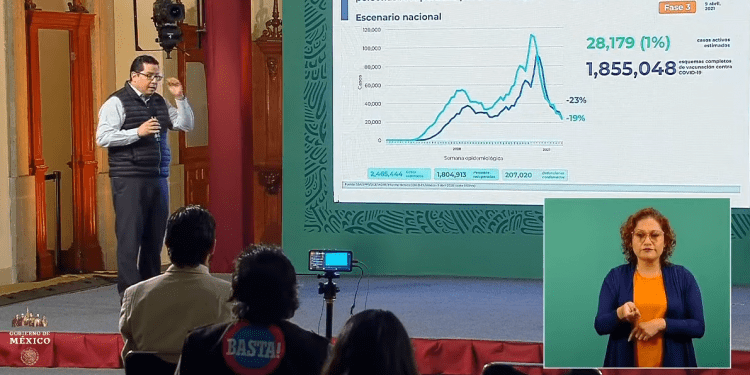 Estrategia COVID-19: 8 entidades en verde y 19 en amarillo