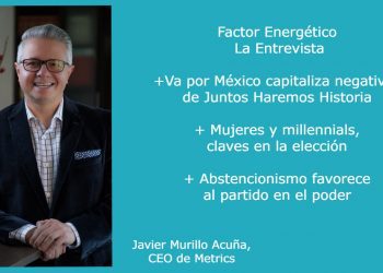 Elecciones 2021: abstencionismo favorece a Juntos Haremos Historia