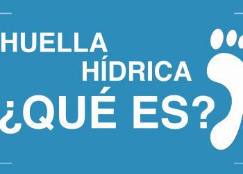 ¿Qué es la huella hídrica?