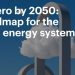Net Zero para 2050: una hoja de ruta para el sistema energético global