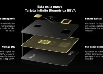 México, primer país de AL en lanzar tarjetas sin datos, sustentables y con biometría