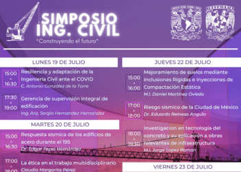 Simposio Ingeniería Civil Construyendo el Futuro