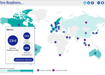 México en el lugar 23 del Net Zero Readiness Index 2021; KPMG identifica 7 oportunidades