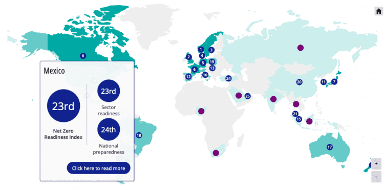 México en el lugar 23 del Net Zero Readiness Index 2021; KPMG identifica 7 oportunidades