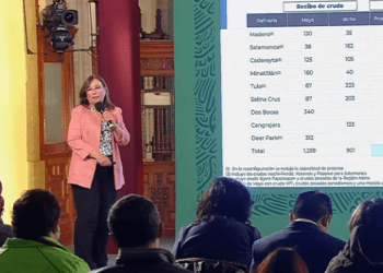 Rehabilitación del Sistema Nacional de Refinación dejará en 86% de utilización en 2024