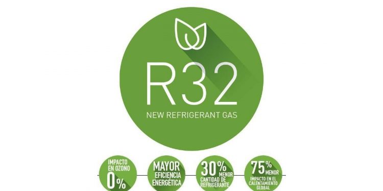 R32, el refrigerante “ecológico” con menor Potencial de Calentamiento Global