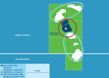 Kosmos Energy anuncia evaluación positiva del Golfo de México en Winterfell