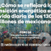 Foro 20: Energías limpias y renovables en la transición energética, hoy a las 11:00 am