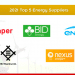 Ammper, Bid Energy, Engie, Mitsui y Nexus Energía ganan premio «Energy Supplier Quality Award 2021»