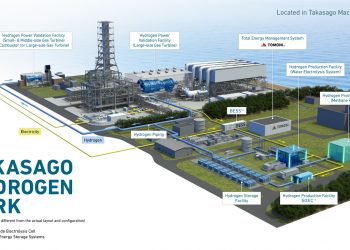 Takasago Hydrogen Park, primer centro del mundo para la validación de tecnologías del hidrógeno