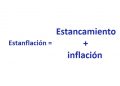 Estancamiento con inflación, los costos el problema