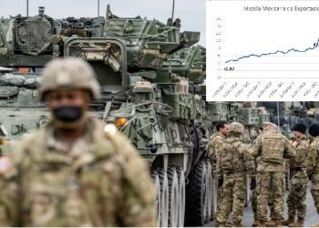 Mezcla mexicana gana 21.90% a un mes de la invasión de Rusia a Ucrania