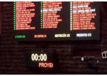 Diputados aprueban Ley Minera, para que el litio sea patrimonio de la nación