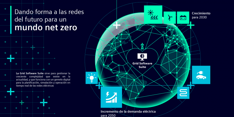 Siemens lanza suite de grid software para potencializar la neutralidad de carbono