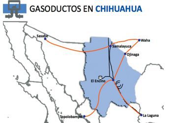 Exportaciones de gas natural del Oeste de Texas a México se duplican en tres años por nuevos gasoductos