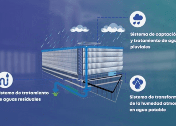 Tec de Monterrey inaugura estacionamiento sostenible, ante escasez de agua en NL