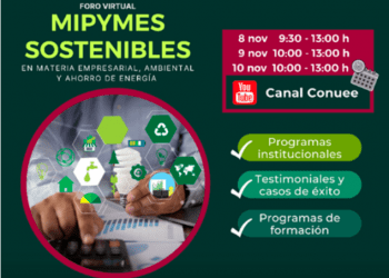Foro Virtual MyPyMEs Sostenibles: los días 8, 9 y 10 de noviembre 2022