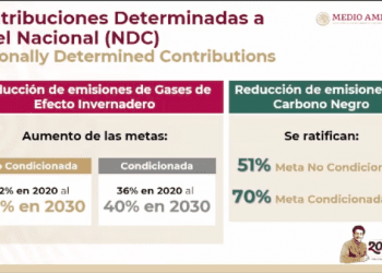 México anunciará en la COP27 el incremento de sus ambiciones climáticas