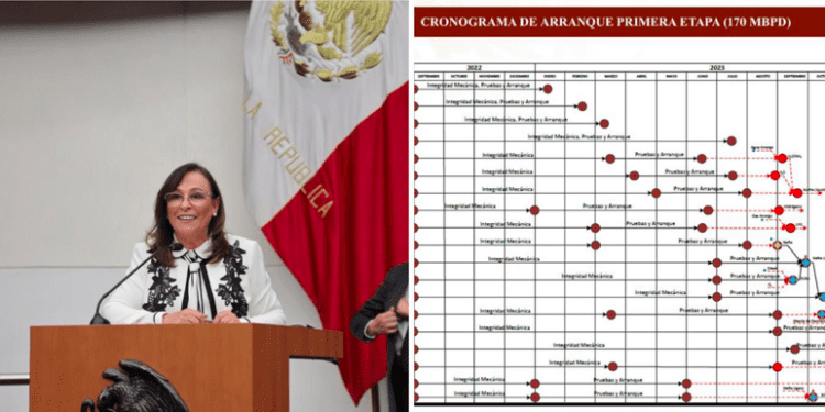 15 resultados de la política energética en 2022: control de inflación y autosuficiencia energética: SENER