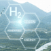 H2-Uppp, financiamiento y apoyo para proyectos de hidrógeno verde