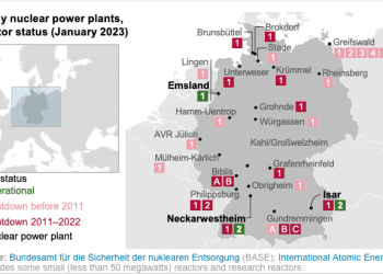 Alemania extiende operación de centrales nucleares hasta abril de 2023