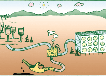 Premio al Programa de energía de captura directa de aire para clústeres de innovación 2023