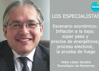 Proceso electoral 2024 y conflicto Rusia-Ucrania podrán a prueba a la economía en los próximos 12 meses