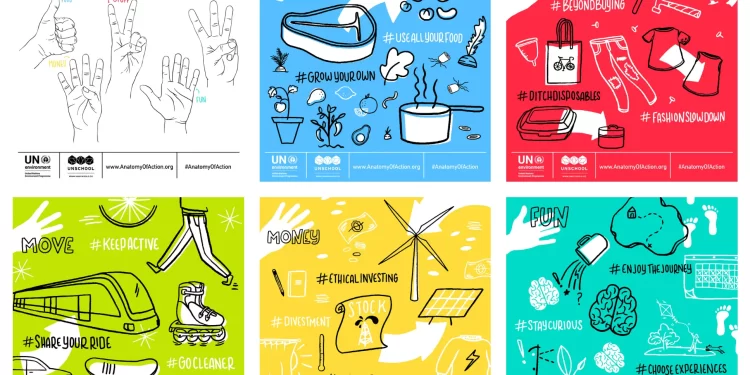 5 acciones para la Anatomía de la Acción, busca impulsar consumo responsable