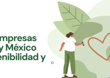 III Foro de Empresas de España y México por la Sostenibilidad y la Responsabilidad Social Corporativa, Hispamex