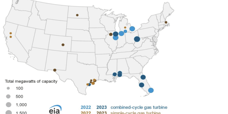 Las nuevas adiciones de capacidad eléctrica de gas natural en EEUU sumarán 8.6 GW en 2023: AIE