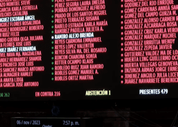 Cámara de Diputados aprueba en lo general PEF2024