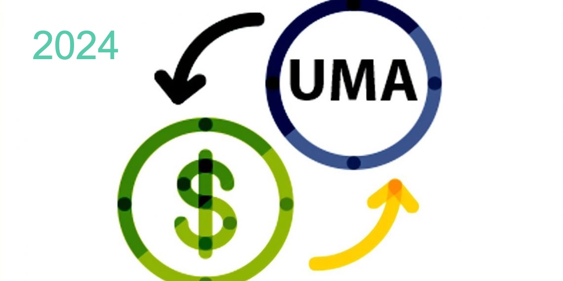 ¿Cuál es el valor de la UMA en 2024? Factor energético
