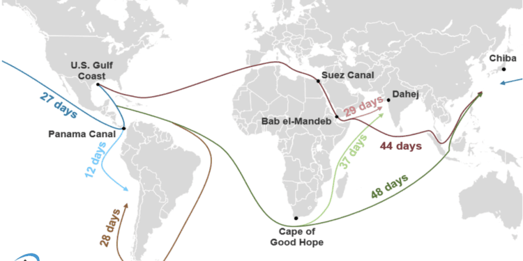 Los flujos de energía de EE. UU. a través del Canal de Panamá aumentaron ligeramente en enero