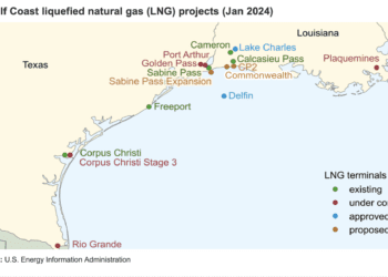 Acuerdos de compra y venta de GNL firmados en 2023 respaldan Proyectos de GNL de EE.UU.