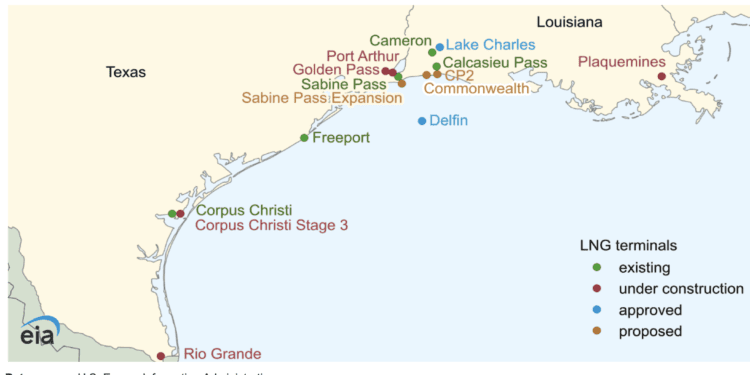 Acuerdos de compra y venta de GNL firmados en 2023 respaldan Proyectos de GNL de EE.UU.