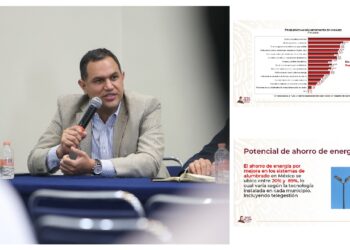 Urge cambiar 7.5 millones de luminarias ineficientes y antiguas