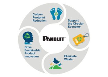 Panduit utiliza la tecnología para reducir su huella de carbono: trabaja con 4 estrategias