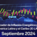 Inflación de energéticos en Latinoamérica y el Caribe baja por segundo mes consecutivo, se ubica en 1.6% anual
