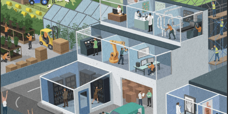 Los trabajos del futuro y las habilidad que necesitas para conseguirlos