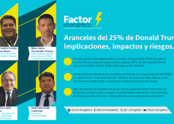 Aranceles del 25% de Donald Trump: implicaciones, impactos y riesgos
