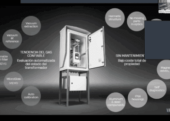Optimus™ OPT100 llega a México, revoluciona el monitoreo de transformadores en la Industria Energética