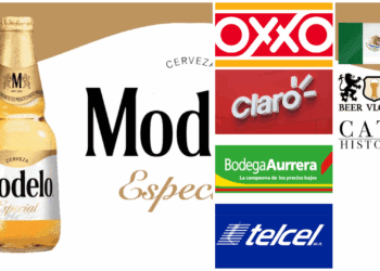 Brand Finance México 50 2025. Las cinco marcas más valiosas de México.