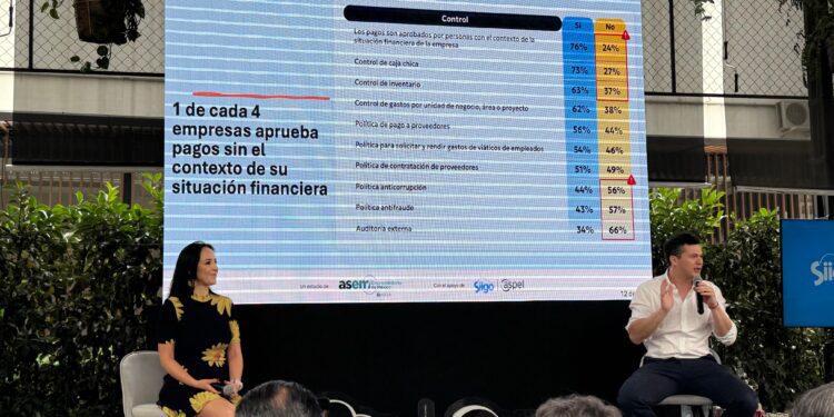 98% de las empresas en México reconocen que pueden mejorar su gestión  financiera: