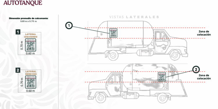 CNE publica guía de implementación de balizado para transporte de hidrocarburos
