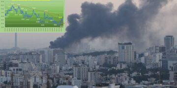 Estalla conflicto Estados Unidos-Israel contra Irán, precios del petróleo al alza