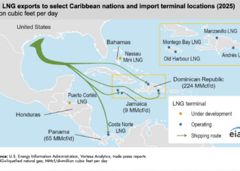 Esportaciones de GNL de EE.UU. a países del Caribe alcanza máximos