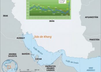 La “batalla por el Estrecho de Ormuz” lleva precios del petróleo a niveles máximos de cinco años