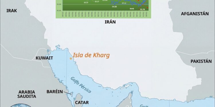 La “batalla por el Estrecho de Ormuz” lleva precios del petróleo a niveles máximos de cinco años